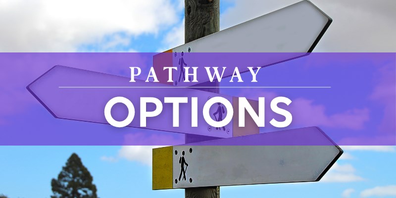 Options